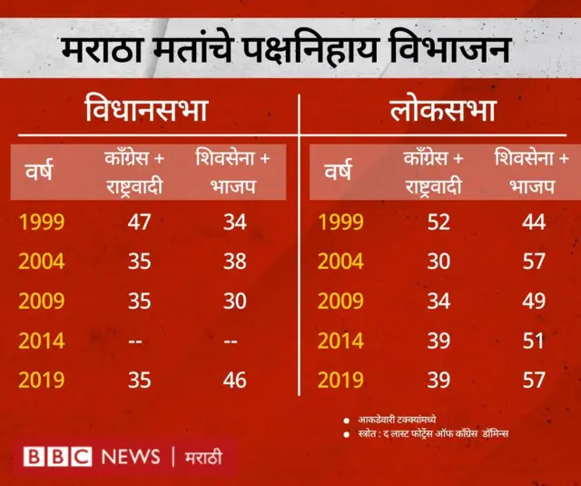 ग्राफिक्स