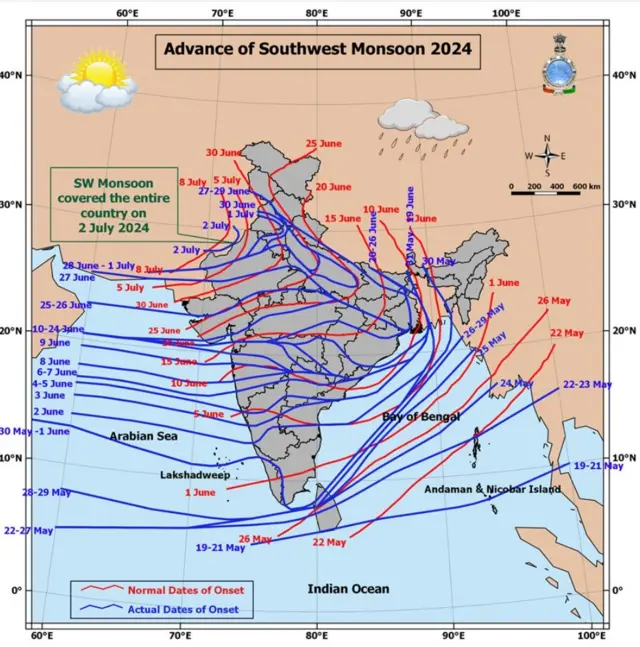 દક્ષિણપશ્ચિમી મૉનસૂનની આગળ વધવાની પેટર્ન