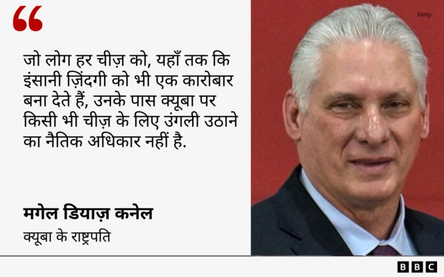 क्यूबा के राष्ट्रपति