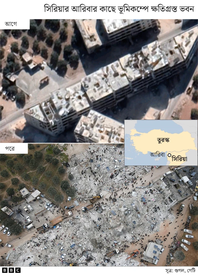 সিরিয়ার আরিবার কাছে ক্ষতিগ্রস্ত হয় অনেক ভবন