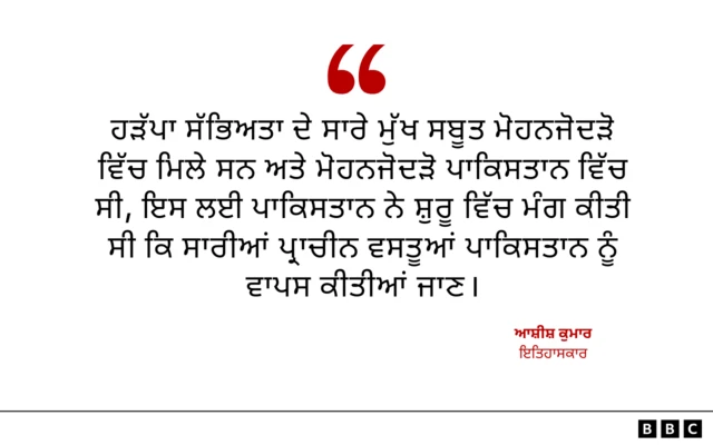 ਹੜੱਪਾ ਸੱਭਿਅਤਾ
