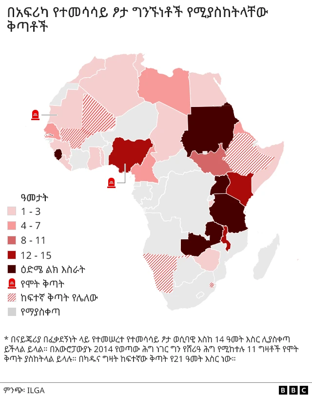 በአፍሪካ የተመሳሳይ ፆታ ግንኙነት የሚያስከትላቸውን ቅጣቶች የሚያሳይ ካርታ 
