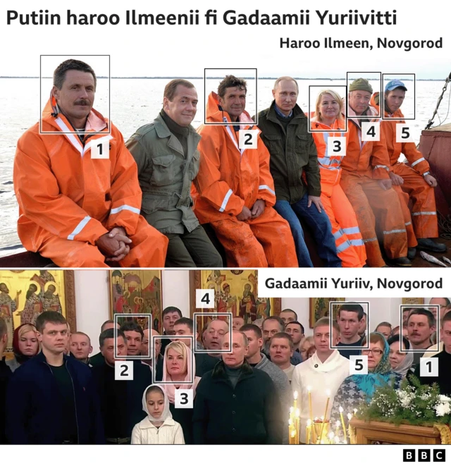 Namoota bakkeewwan adda addaatti Putiin waliin mul'atan