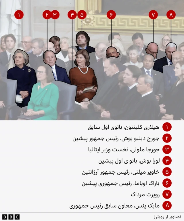 مراسم ترامپ