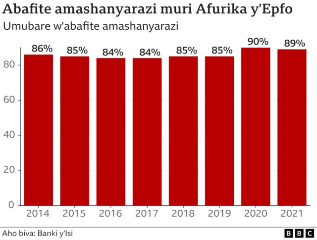 Abafite amashanyarazi