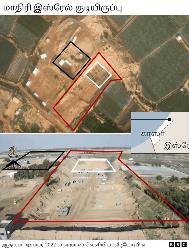 ஹமாஸ் ராணுவப் பயிற்சி