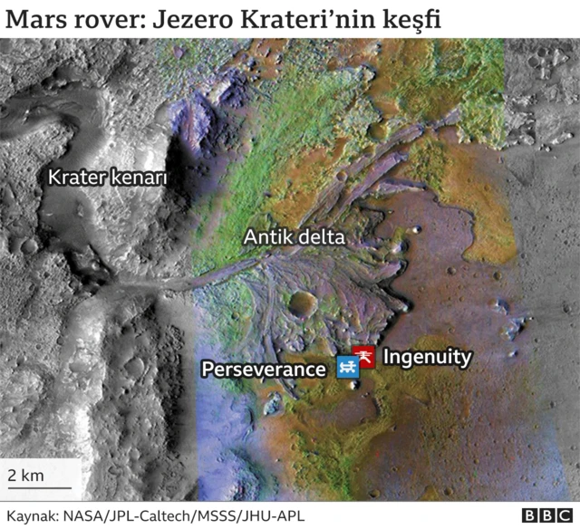 jezero krateri 