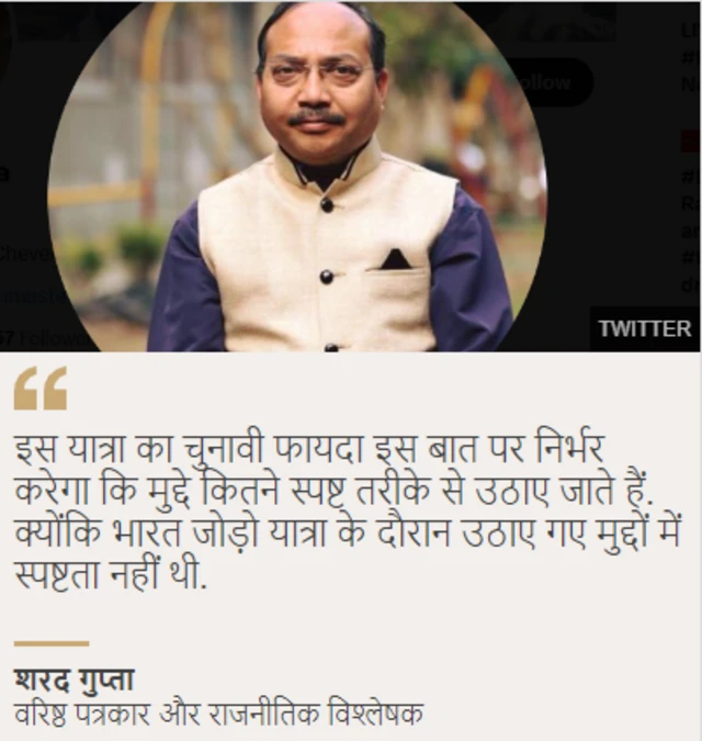 शरद गुप्ता 