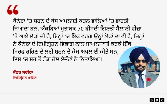 ਕੰਵਰ ਸਰੀਹਾ, ਇਮੀਗ੍ਰੇਸ਼ਨ ਮਾਹਰ 