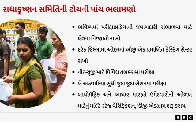 બીબીસી ગુજરાતી, ગુજરાત, બીબીસી, અમદાવાદ, નીટ, નીટ યુજી 2026