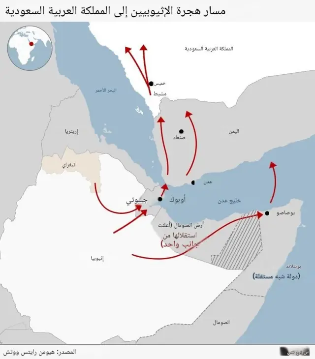 خريطة تظهر خطوطاً ذات أسهم حمراء تنطلق من إثيوبيا، وتُبيّن مسارات المهاجرين من إثيوبيا عبر جيبوتي وأرض الصومال واليمن وصولاً إلى المملكة العربية السعودية، كما تظهر منطقة تيغراي محددةً داخل إثيوبيا