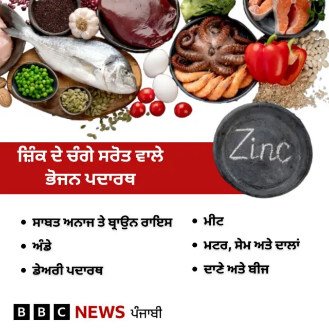 ਜ਼ਿੰਕ