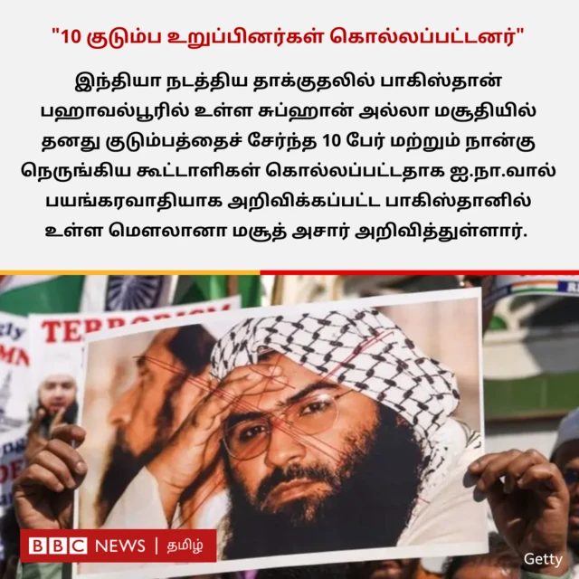 இந்தியா நடத்திய தாக்குதலில் பாகிஸ்தான் பஹாவல்பூரில் உள்ள சுப்ஹான் அல்லா மசூதியில் தனது குடும்பத்தைச் சேர்ந்த 10 பேர் மற்றும் நான்கு நெருங்கிய கூட்டாளிகள் கொல்லப்பட்டதாக ஐ.நா.வால் பயங்கரவாதியாக அறிவிக்கப்பட்ட பாகிஸ்தானில் உள்ள மௌலானா மசூதி அசார் தெரிவித்துள்ளார். 