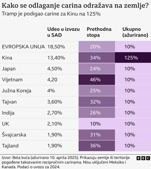 carine, trampove carine