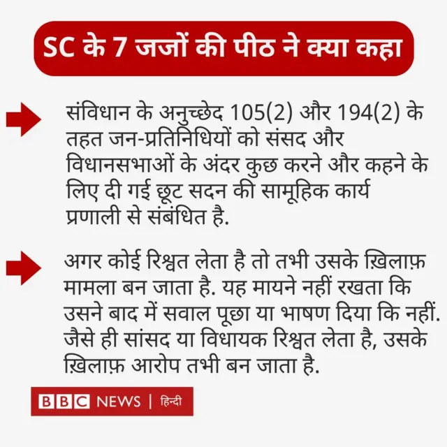 ग्राफ़िक्स