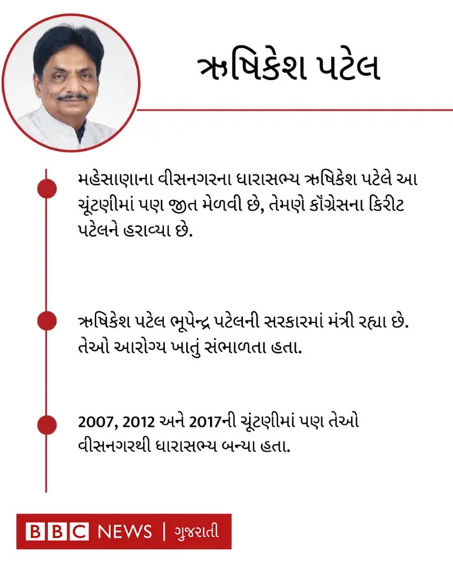 ઋષિકેશ પટેલ