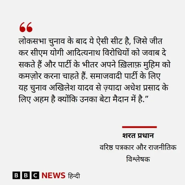 शरत प्रधान