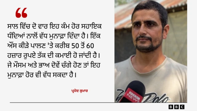 ਪ੍ਰਮੋਦ ਕੁਮਾਰ 