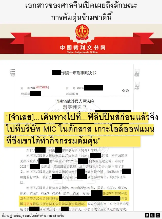 Chinese court papers reveal the transnational nature of the scam - graphic showing court documents which says: The defendent first went to the Philippines, and then to the MIC corporation in Douglas, the Isle of Man, where he undertook scamming activities.