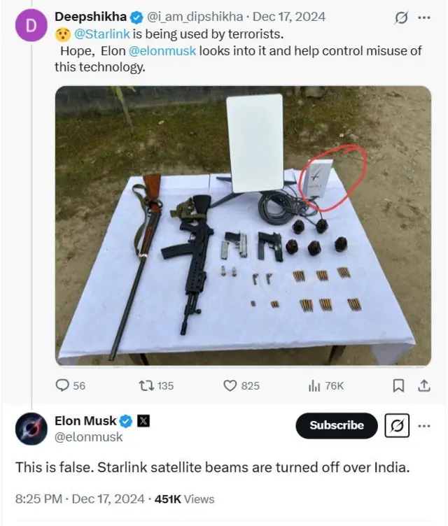 গত বছরের ডিসেম্বরে করা ইলন মাস্কের টুইটের স্ক্রিনশট