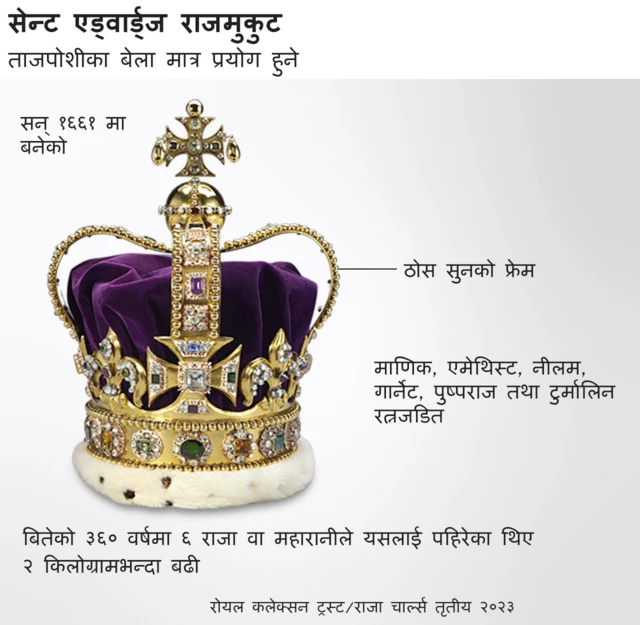 सेन्ट एड्वार्ड्ज राजमुकुट