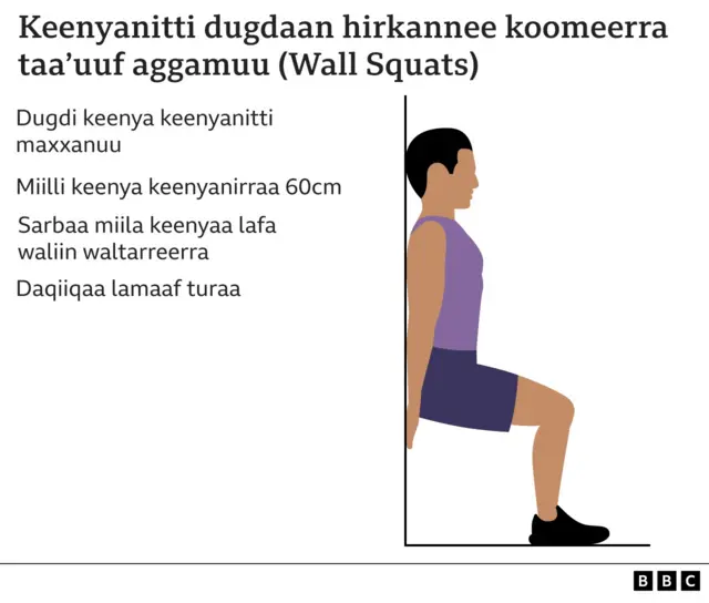 Dugdaan keenyanitti (girgiddaatti) hirkatanii duubaan koomeerra kuphanuuf gadi aggaamuun