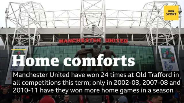 Picture wit some match facts