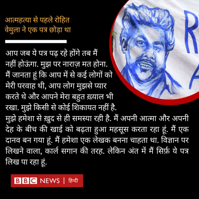 रोहित वेमुला का आखिरी पत्र 