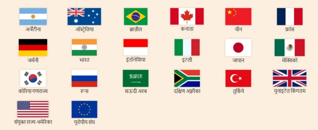 जी20 के सदस्य देश 