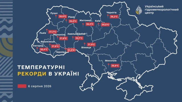 6 серпня 2026 року одразу у 13 обласних центрах України спостерігали температурні рекорди
