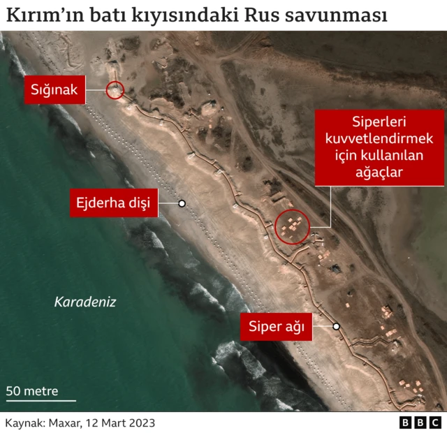 rus savunması
