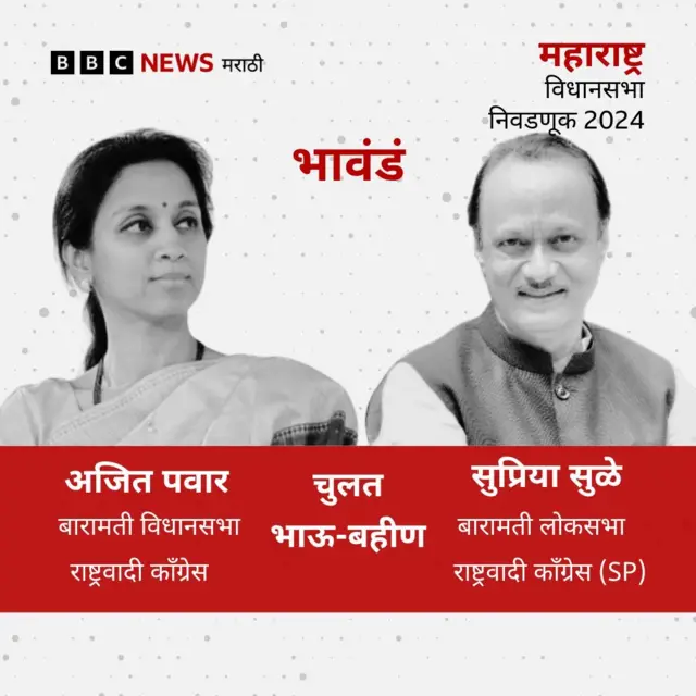 सुप्रिया सुळे आणि अजित पवार