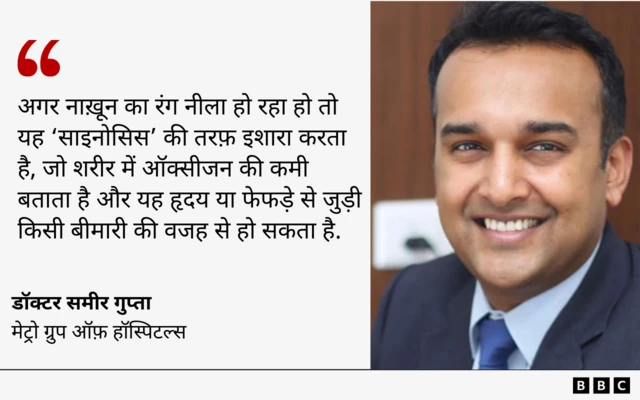 समीर गुप्ता