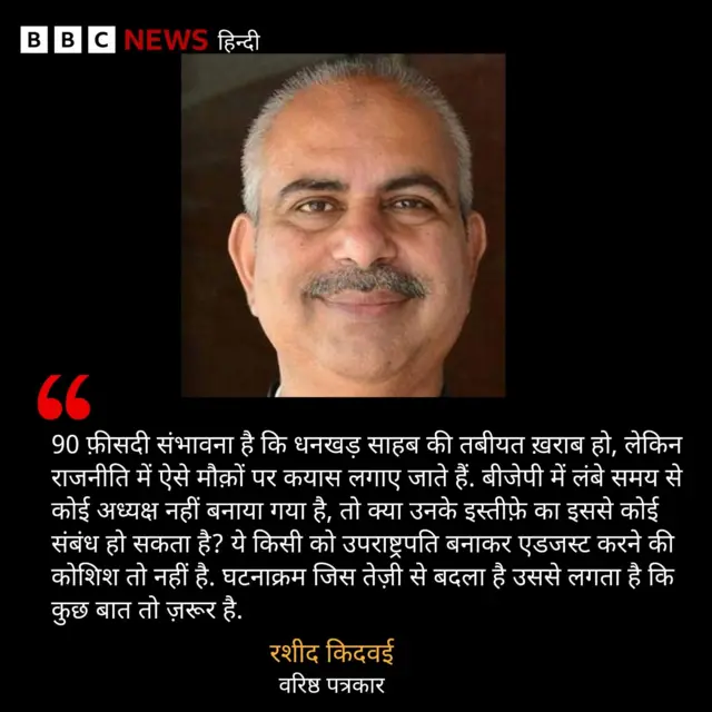 रशीद किदवई