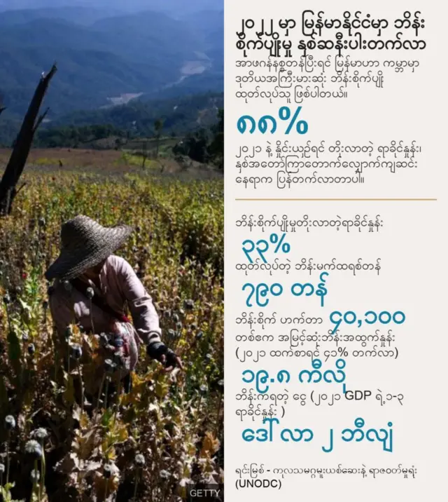 “အခုအချိန်မှာတော့ ကျွန်တော်တို့ ဝန်ထမ်းတွေရဲ့ လုံခြုံရေးကြောင့်လုပ်နိုင်တာကလည်း အကန့်အသတ်ရှိ နေတယ်”