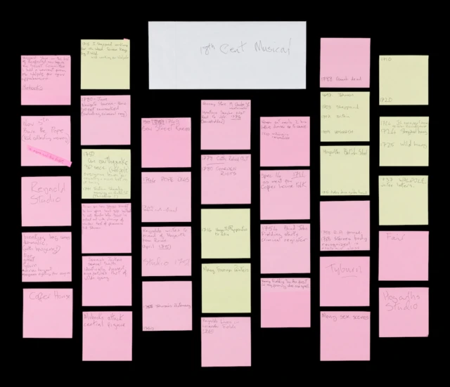 Una serie de notas autoadhesivas de David Bowie que contienen ideas escritas a mano para un musical que planeó