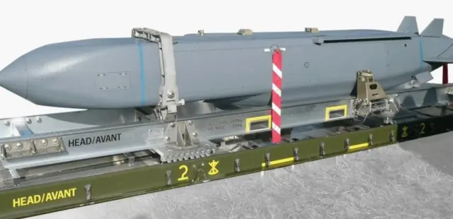 روسیه و اوکراین