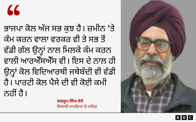 ਜਗਰੂਪ ਸਿੰਘ ਸੇਖੋਂ