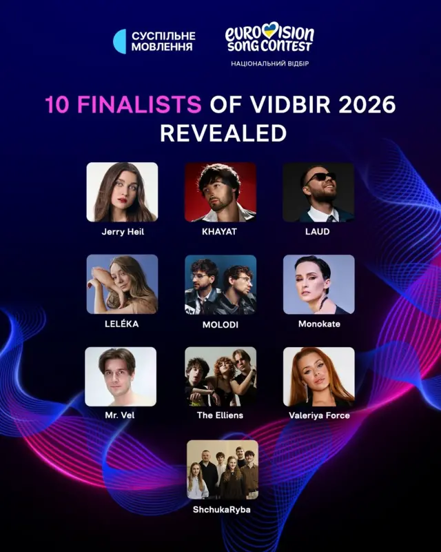 Десятка фіналістів нацвідбору-2026 - іконки з фото