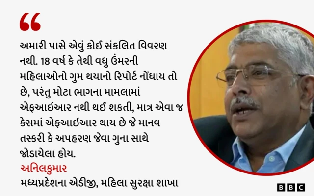 બીબીસી ગુજરાતી, ગુજરાત, બીબીસી, અમદાવાદ, મધ્યપ્રદેશ, મહિલા, 