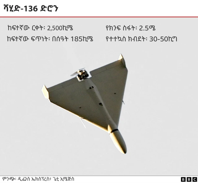 ሻሂድ-136 ድሮን