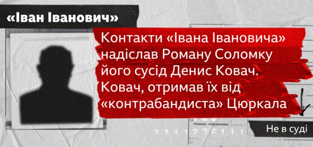 Іван Іванович600