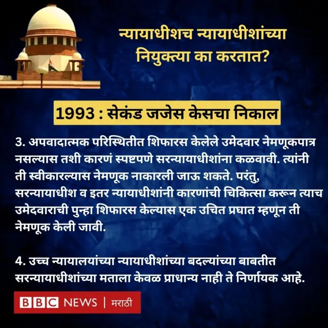 न्यायाधीशच न्यायाधीशांच्या नियुक्त्या का करतात?
