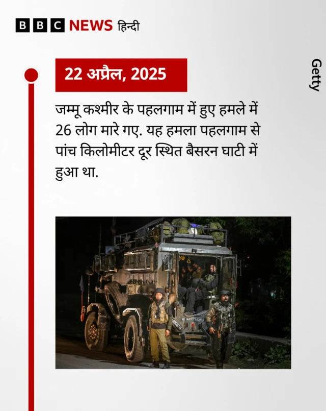 भारत-पाकिस्तान