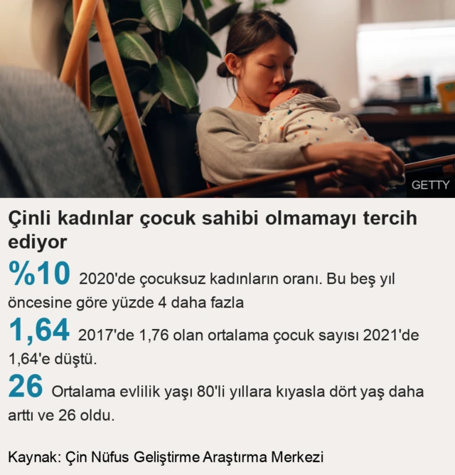 grafik