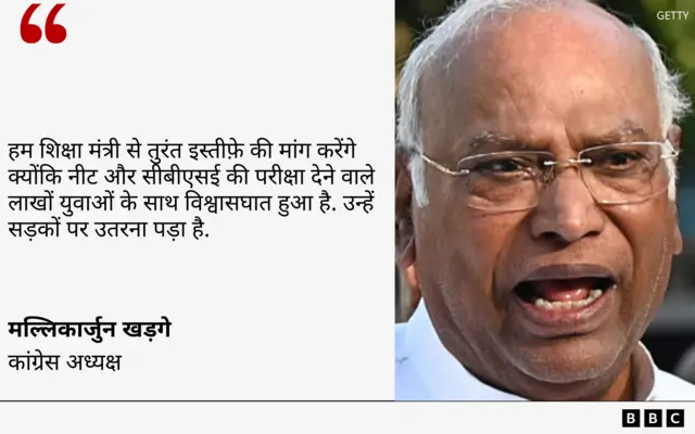 मल्लिकार्जुन खड़गे