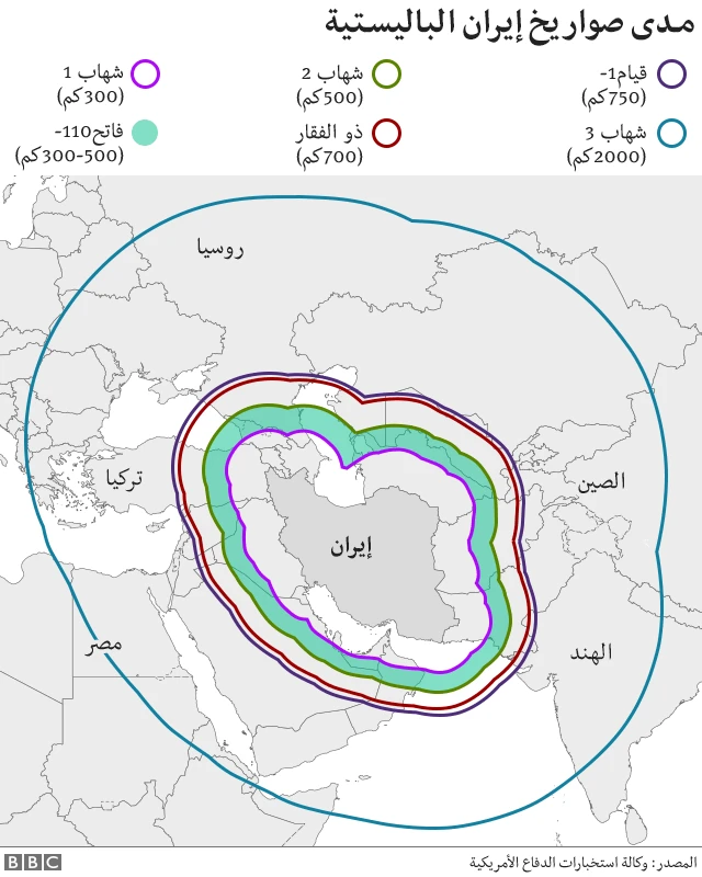 خارطة