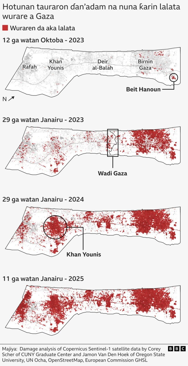 Taswirar yadda aka lalata Gaza a lokuta daban-daban