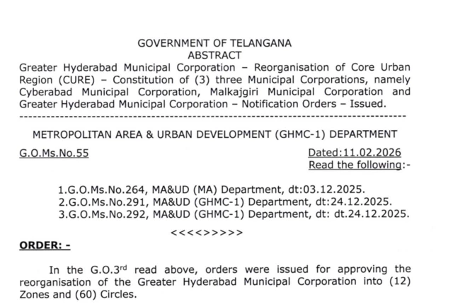 గ్రేటర్ హైదరాబాద్, తెలంగాణ