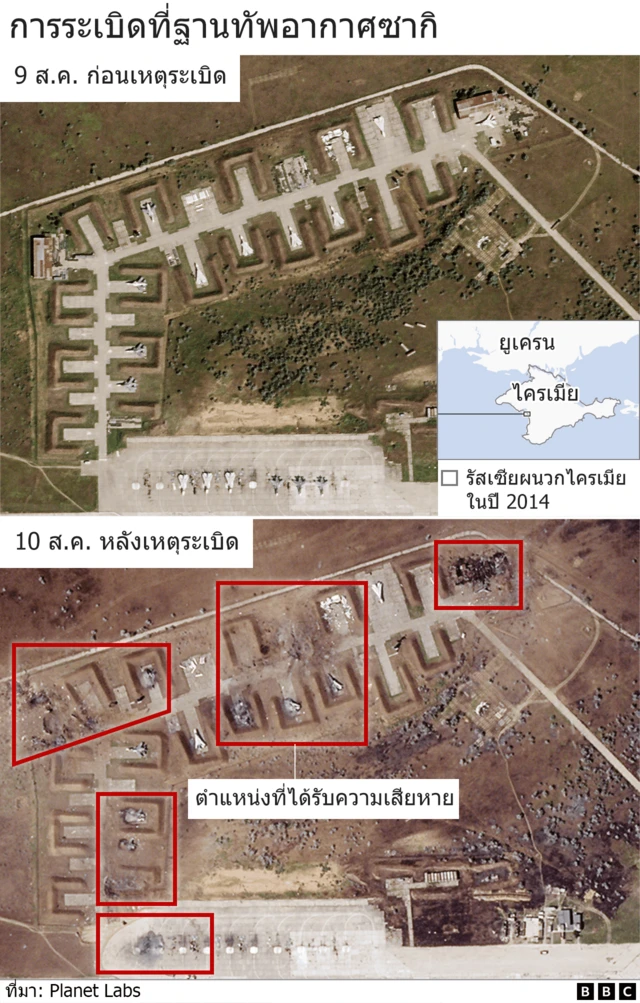 กราฟฟิค